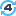 4sync.com