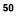 50wegezumjob.de
