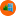 ablakprofi.hu