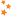 adalchemy.ro