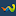 yz30.de