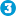 z3-networks.de