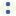 zamus.de
