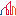 zirblast.de